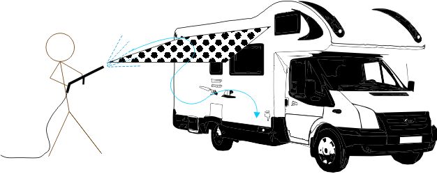 Disegno caravan in trattamento